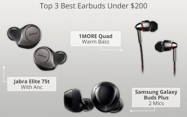 Best Wireless Earbuds Under 200 Dollars 2024: Top Picks