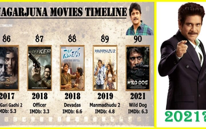 Nagarjuna All Movies: A Career Spanning Decades of Telugu Cinema