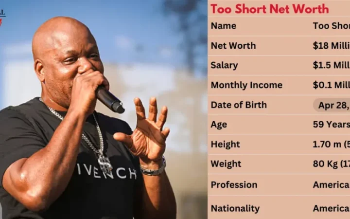 Net Worth of Too Short: Rapper’s Wealth and Career Earnings