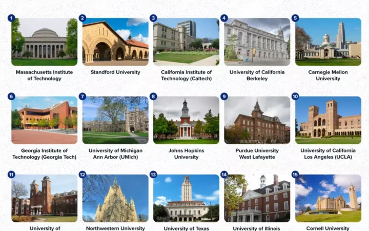 best engineering colleges – Top US Engineering Schools: MIT, Stanford, Caltech, and More